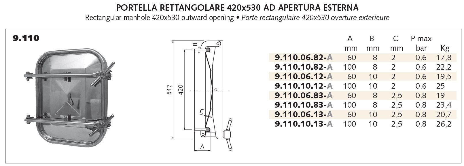 9.110_adat-table.jpg