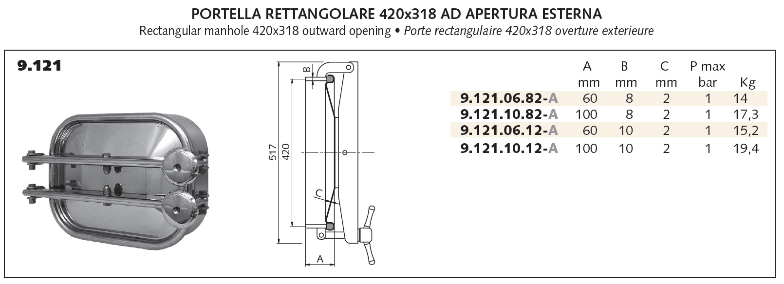 9.121_adat-table.jpg