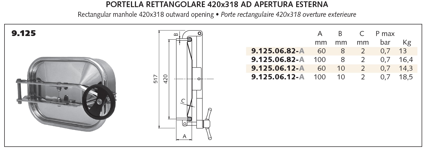 9.125_adat-table.jpg