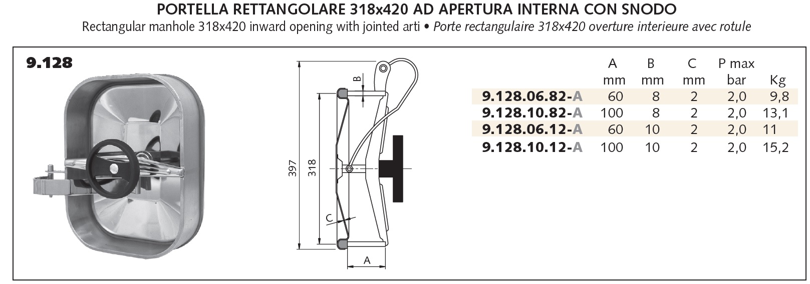 9.128_adat-table.jpg