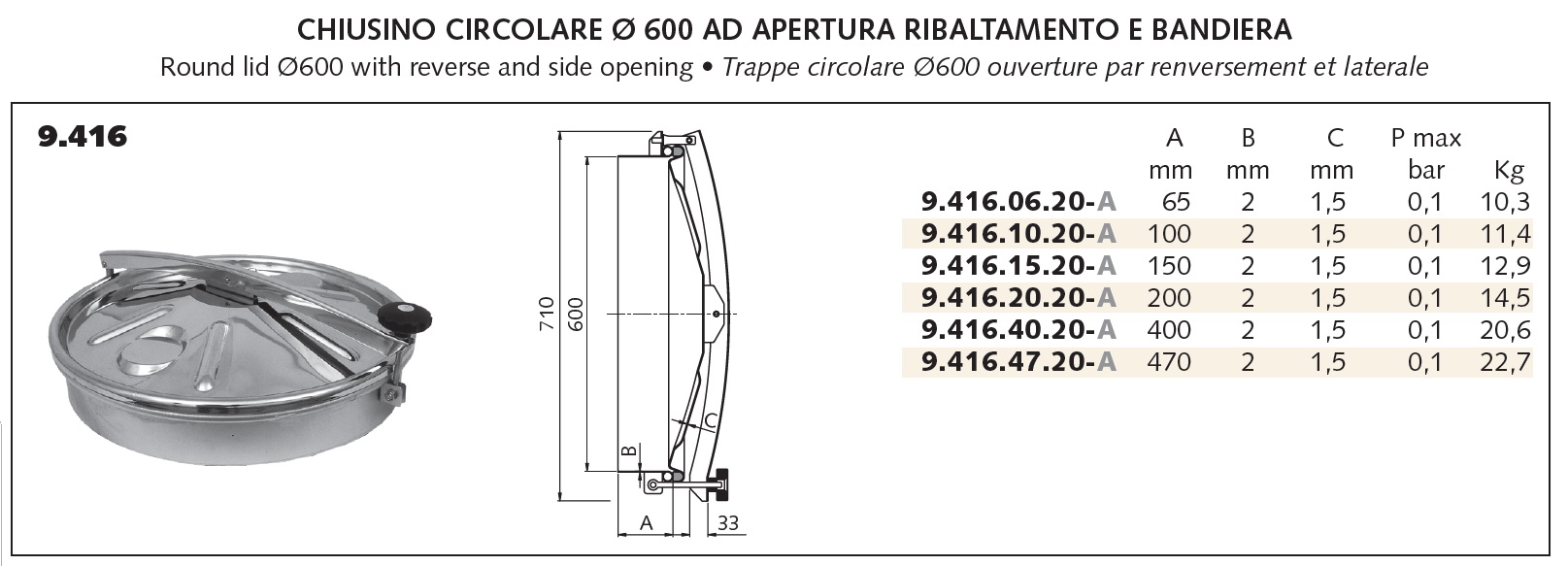 9.416_adat-table.jpg