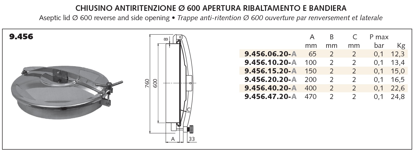 9.456_adat-table.jpg