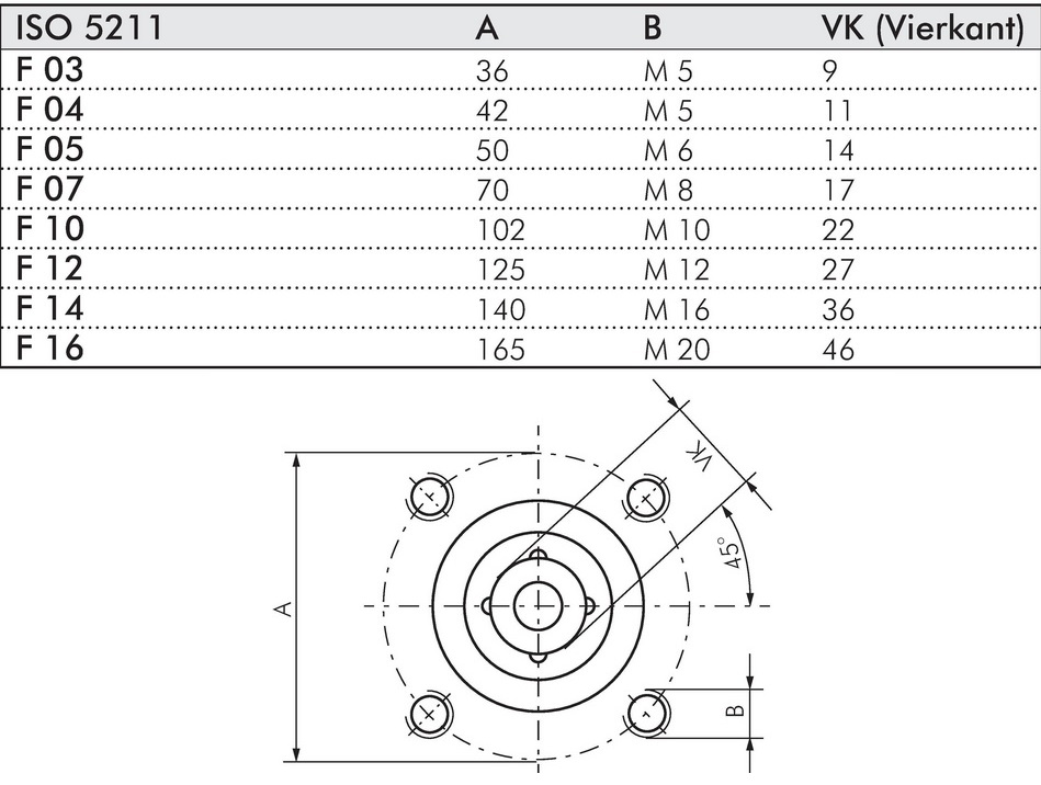 ISO5211.jpg